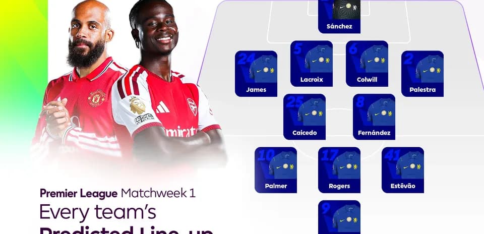 Jugadores de Manchester United y Chelsea en alineación