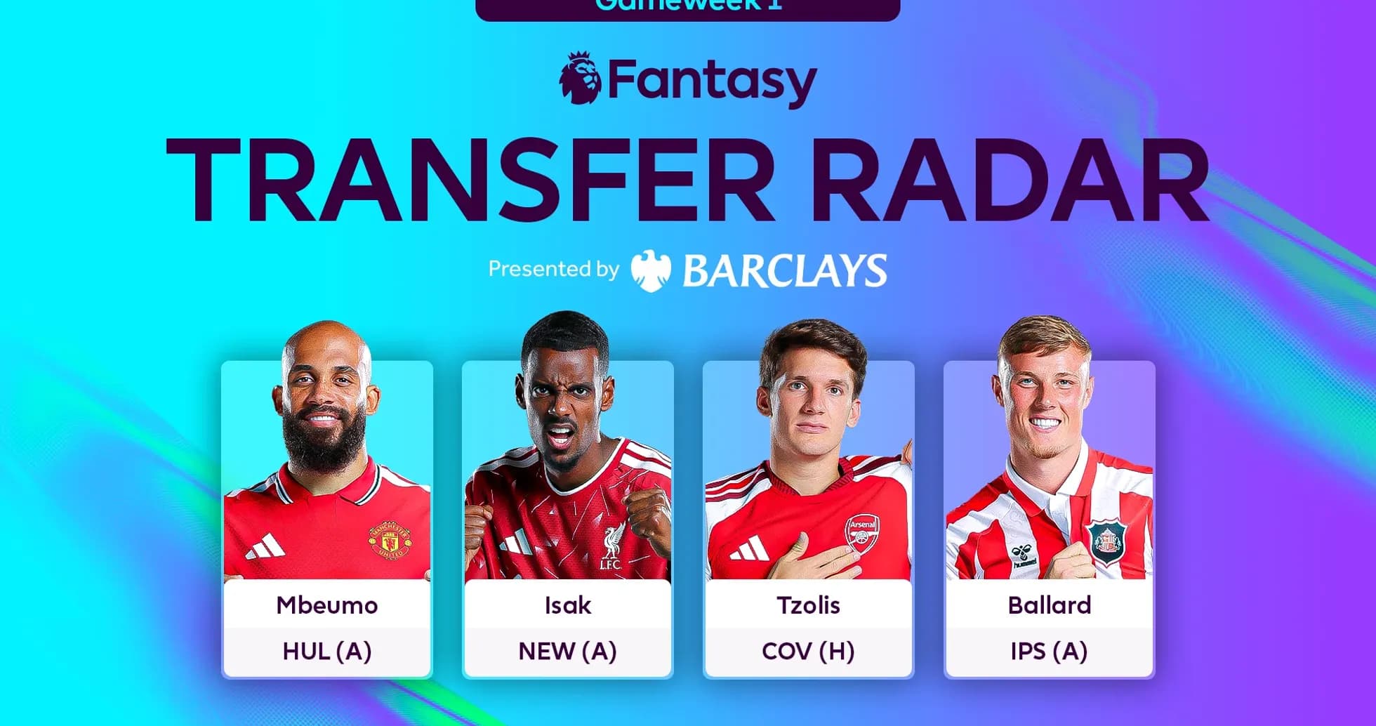 Cuatro jugadores de fútbol en la radar de transferencias