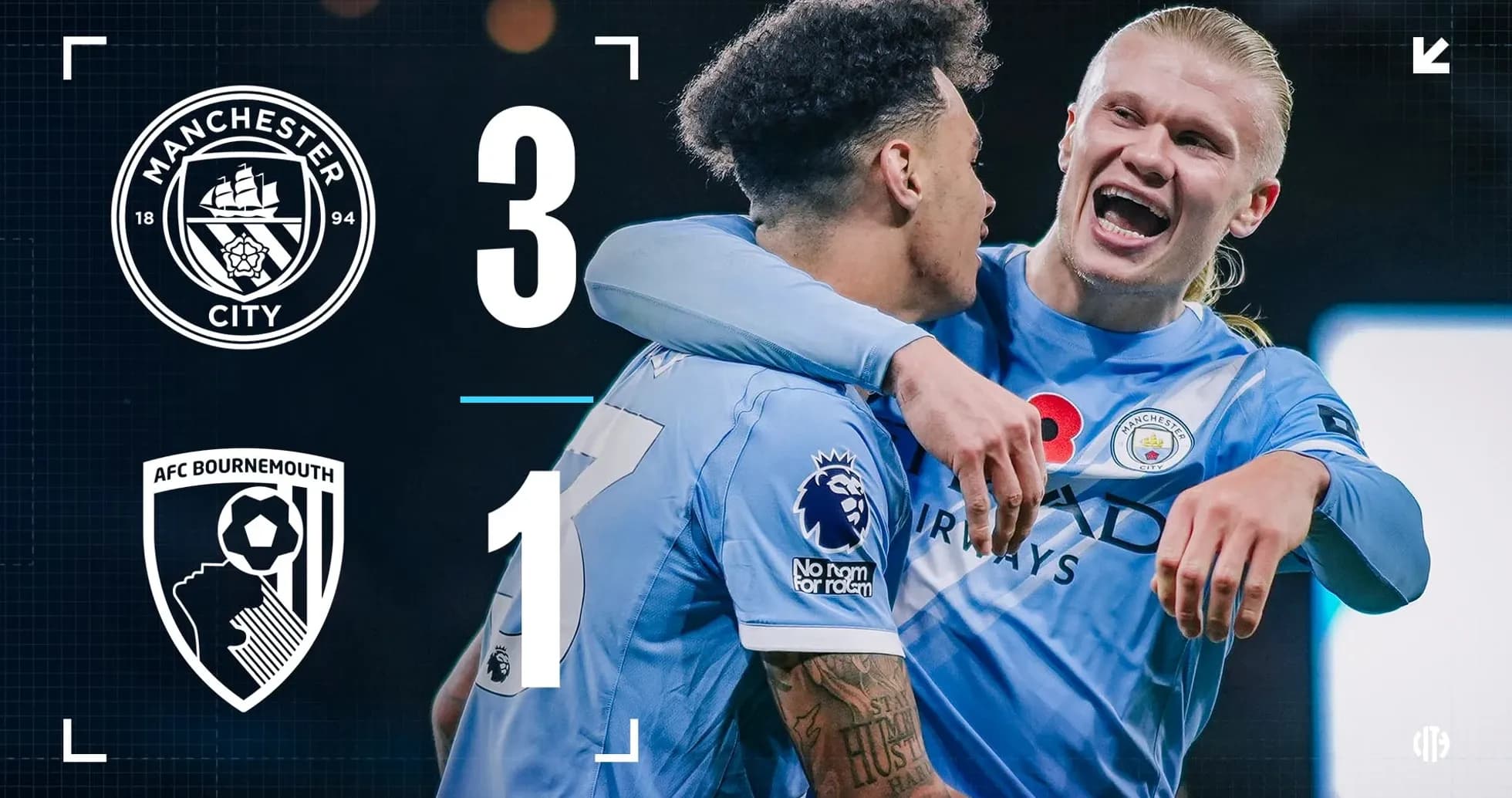 Jugadores de Manchester City celebrando un gol