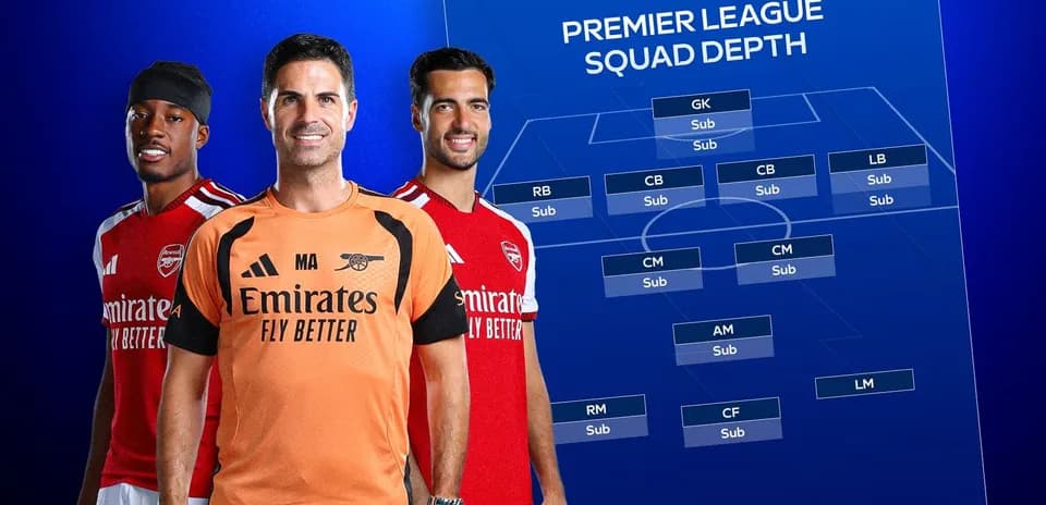 Jugadores de Arsenal junto a gráfico de alineación