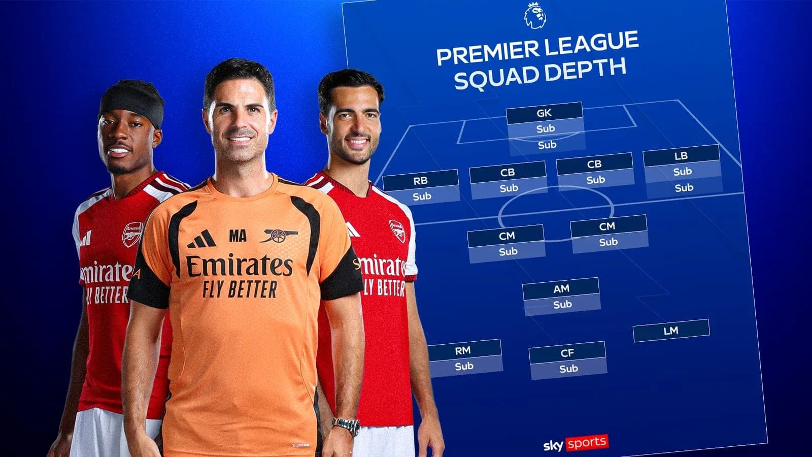 Jugadores de Arsenal junto a gráfico de alineación
