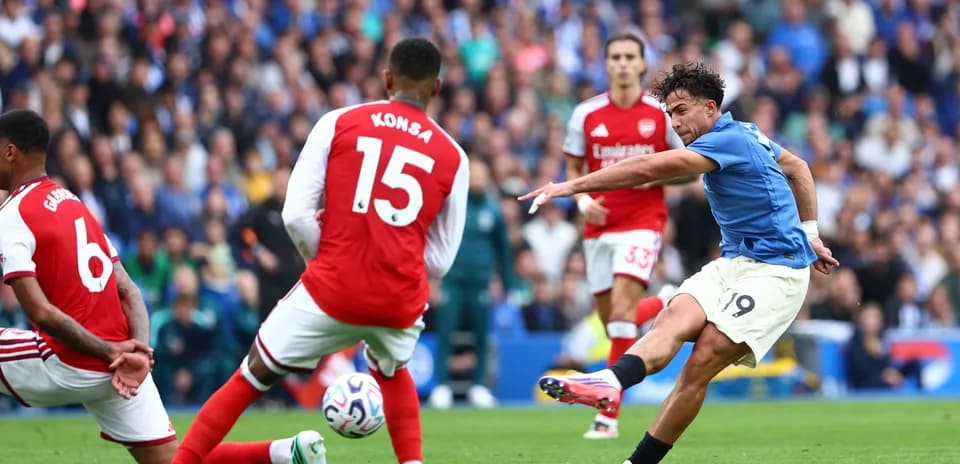 Jugador de Manchester City disparando a portería