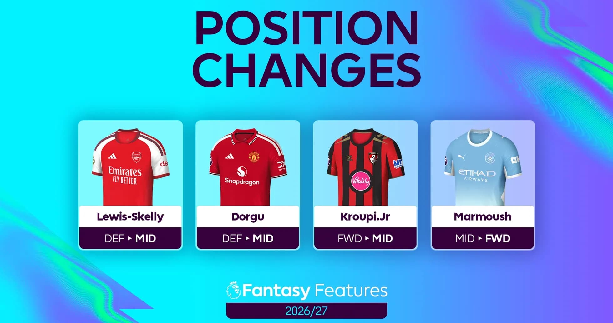 Cuatro jugadores con cambios de posición en Fantasy