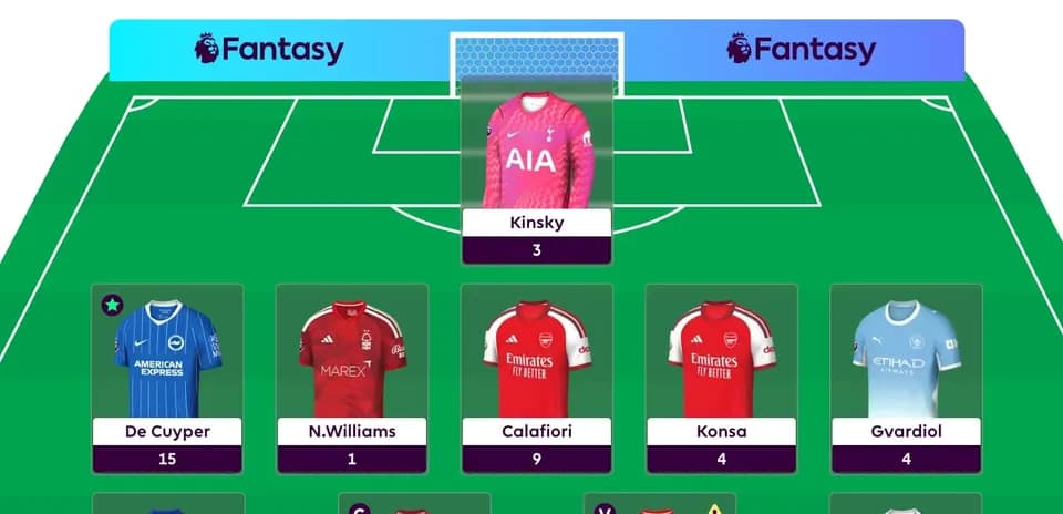 Equipo de fantasy football con jugadores y puntuaciones