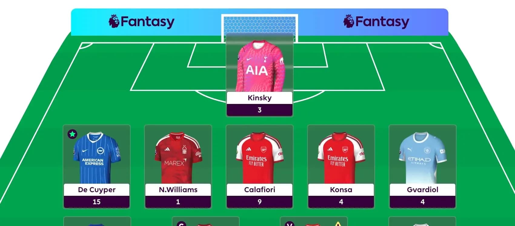 Equipo de fantasy football con jugadores y puntuaciones
