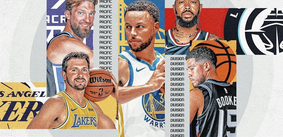 Previa Temporada NBA 2026-27: Lakers, Suns, Clippers, Warriors, Kings (División Pacífico)