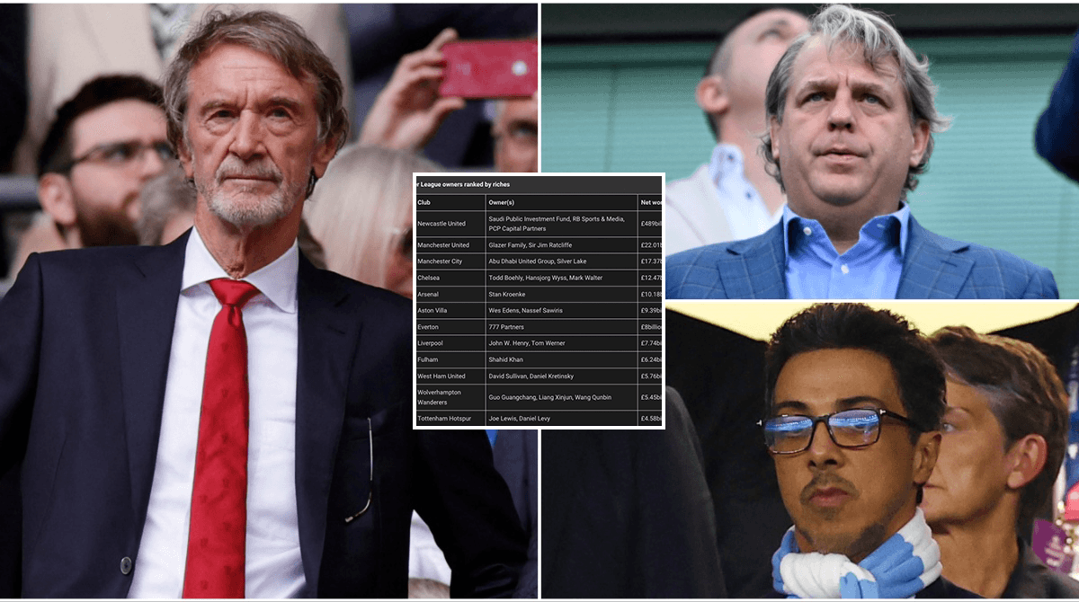 La fortuna de los dueños de cada club de la Premier League