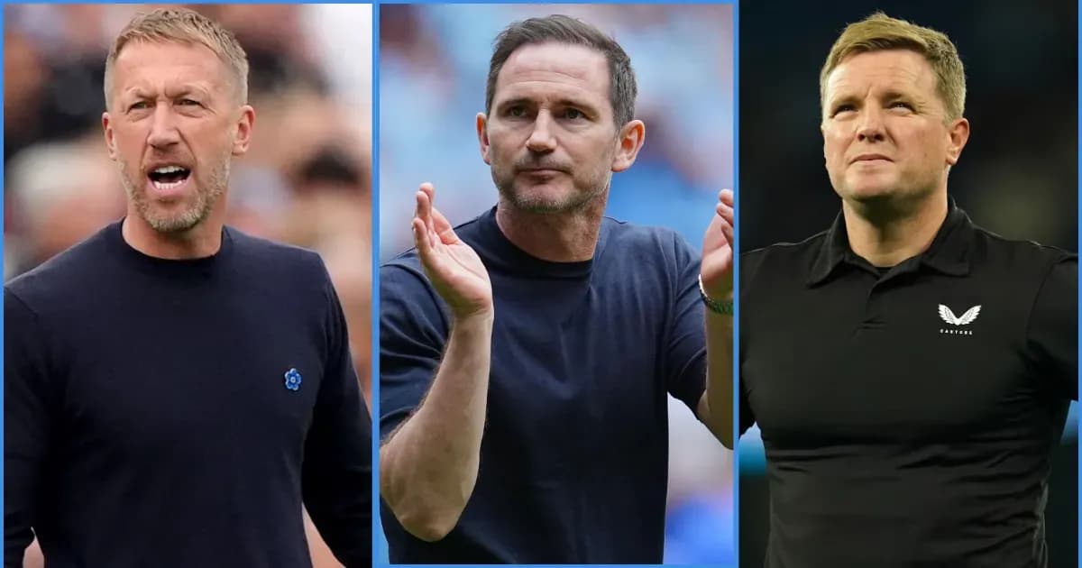 Los 10 Mejores Entrenadores Ingleses de Fútbol en 2026