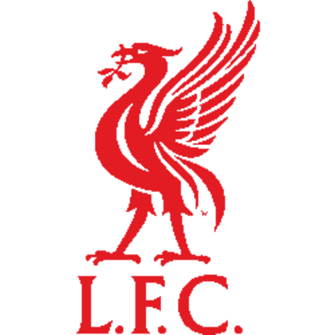 Liverpool FC: Noticias, resultados, próximos partidos y análisis