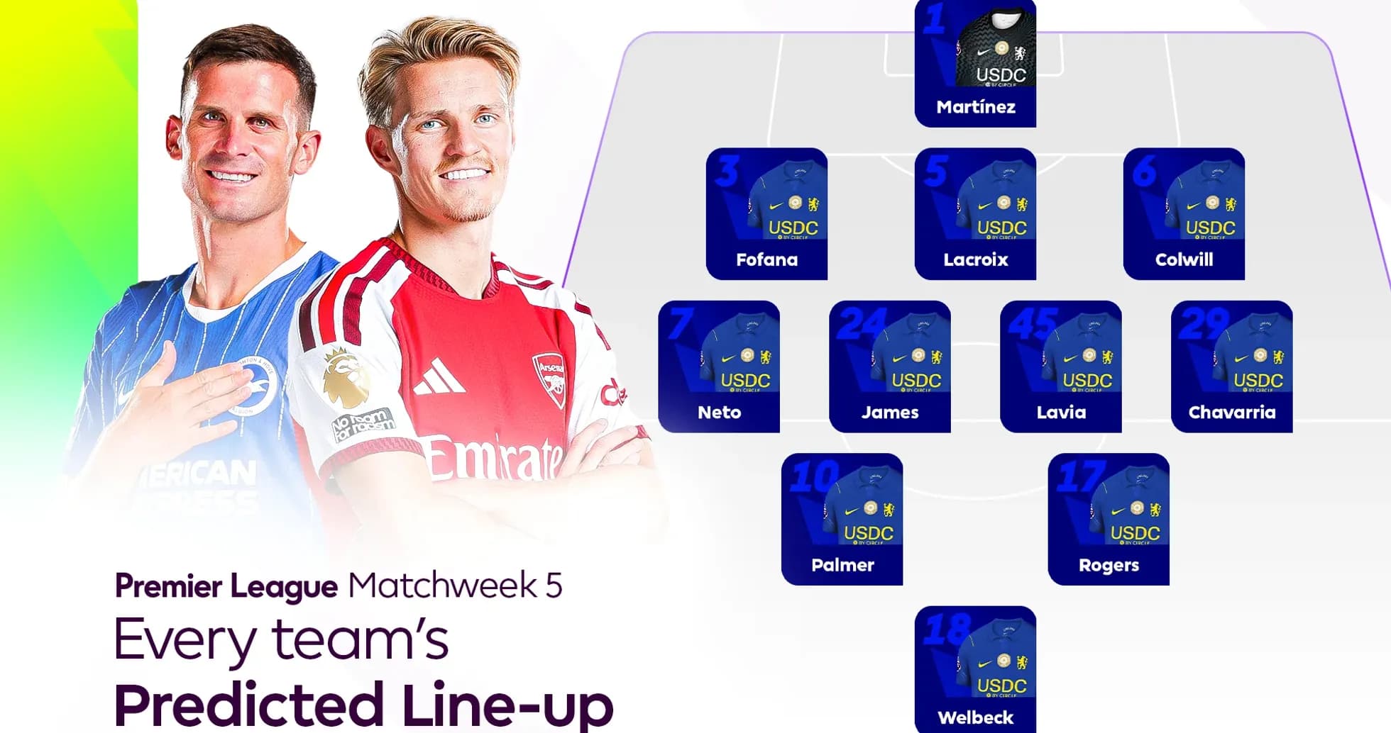 Jugadores de Brighton y Arsenal con alineación prevista Jugadores de Brighton y Arsenal con alineación prevista